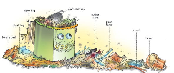 Pollution-Biodegradable-and-non-biodegradable-wastes-11