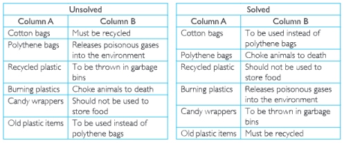  Match the items in column A with those in column B.