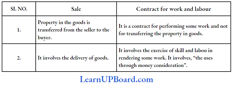Formation Of The Contract Of Sale Sale And Contract For Work And Labour