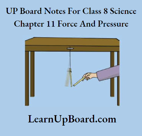 UP Board Notes For Class 8 Science Chapter 11 Fore And Pressure Activity 6