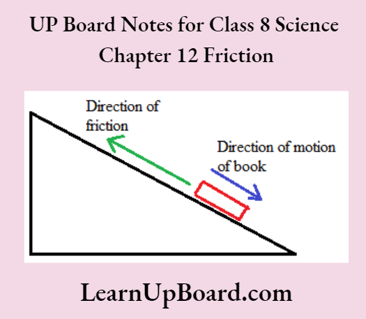 UP Board Notes For Class 8 Science Chapter 12 Friction The frictional force acting on it is in the upward direction