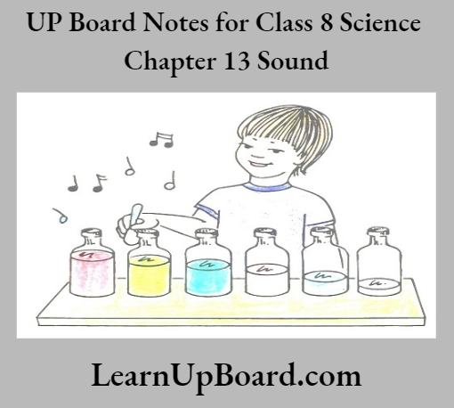 UP Board Notes For Class 8 Science Chapter 13 Sound Sound Activity 2