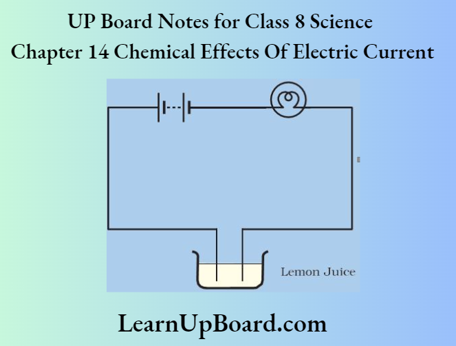 UP Board Notes For Class 8 Science Chapter 14 Chemical Effects of Electric Current Activity 1