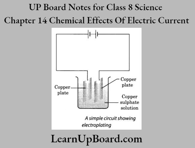 UP Board Notes For Class 8 Science Chapter 14 Chemical Effects of Electric Current Activity 6