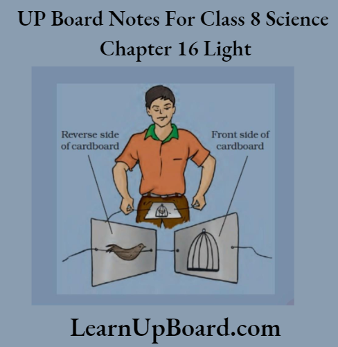 UP Board Notes For Class 8 Science Chapter 16 Light Activity 10