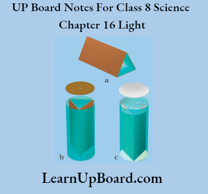 UP Board Notes For Class 8 Science Chapter 16 Light Activity 6