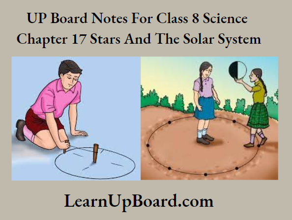 UP Board Notes For Class 8 Science Chapter 17 Stars And The Solar System Activity 1