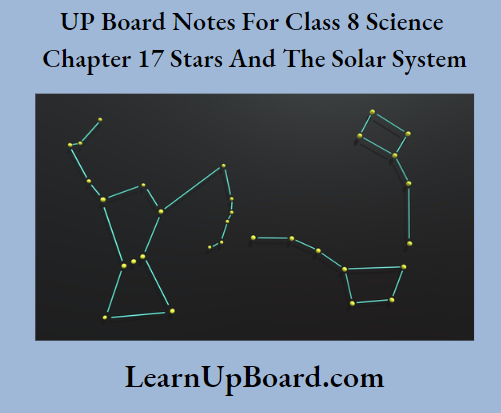 UP Board Notes For Class 8 Science Chapter 17 Stars And The Solar System Ursa Major And Orion