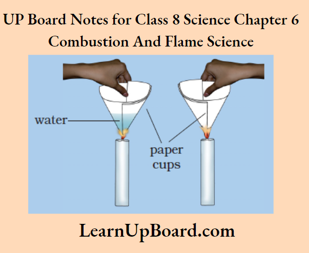 UP Board Notes for Class 8 Science Chapter 5 Combustion And Flame Science Combustion And Flame Activity 4