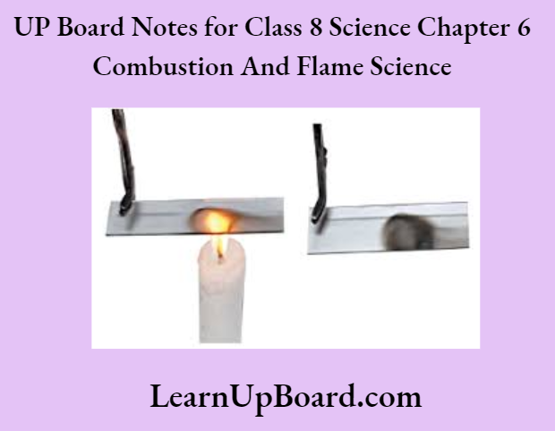 UP Board Notes for Class 8 Science Chapter 5 Combustion And Flame Science Combustion And Flame Activity 5(b)