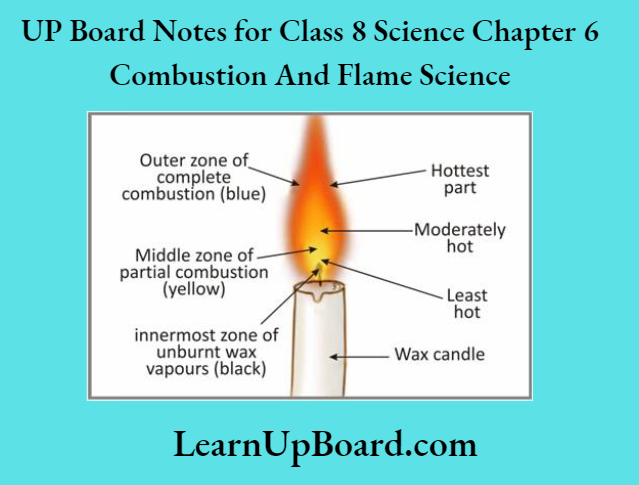 UP Board Notes for Class 8 Science Chapter 5 Combustion And Flame Science Combustion And Flame