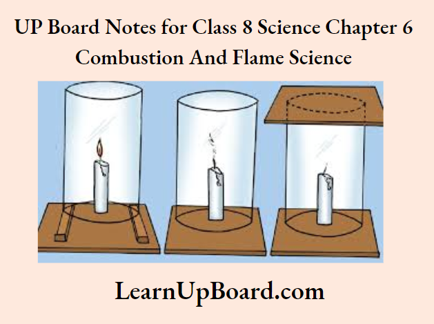 UP Board Notes for Class 8 Science Chapter 5 Combustion And Flame Science Combustion and Flame Activity 2