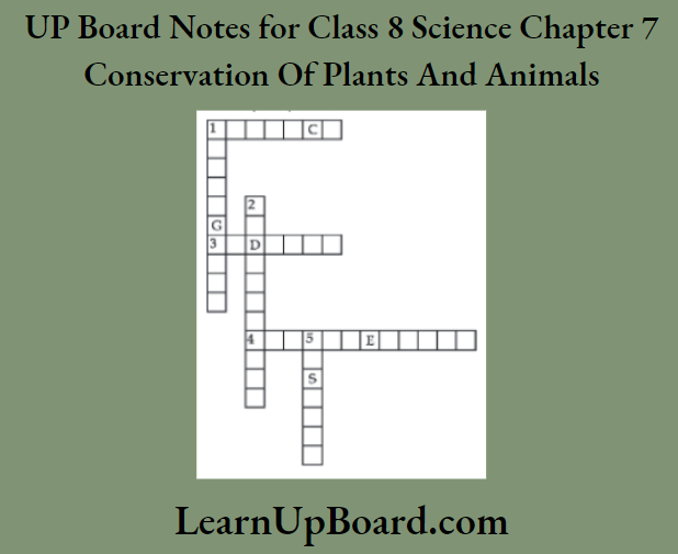 UP Board Notes for Class 8 Science Chapter 7 Conservation Of Plants And Animals Cross And Down