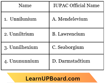 Classification Of Elements And Periodicity In Properties Periodic Trends Properties