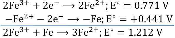 Electrochemistry EMF Of The Reaction And Equation