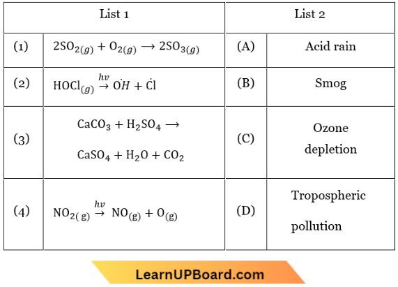 Environmental Chemistry Match The Lists