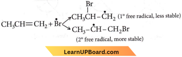Hydrocarbons Br Attacks The Double Bond Of The Alkene