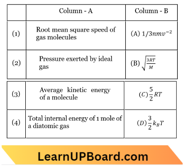 Kinetic Theory Match The Column 1 And 2