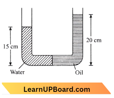 Mechanical Properties Of Fluids Pressure Due To Water Column