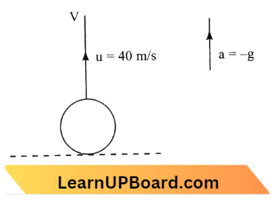 Motion In A Straight Line If A Ball IS Thrown Vertically Upwards With The Velocity