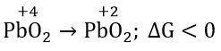 Thermodynamics Negative Direction