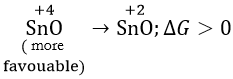 Thermodynamics Reverse Reaction