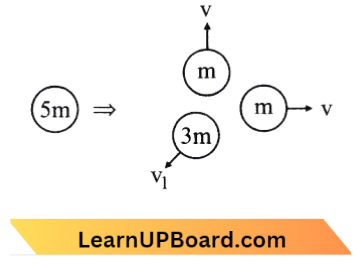 Work, Energy And Power A Particle Of Mass At Rest