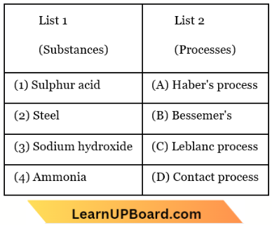 p Block Elements Match The Substances And Processes