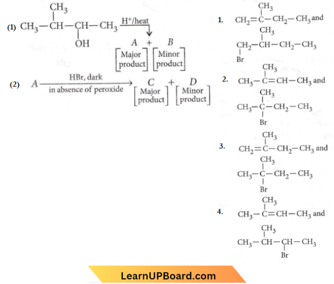 Alcohols Phenols And Ethers Absence Of Perioxide