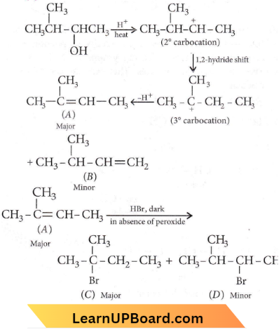 Alcohols Phenols And Ethers Peroxide