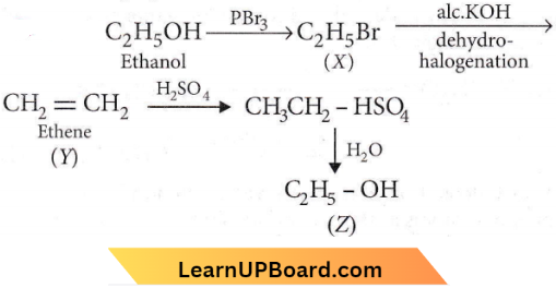 Alcohols Phenols And Ethers Sodium Of Hydrogen