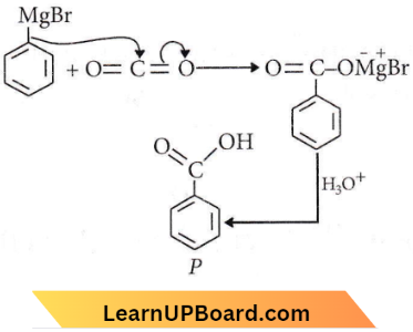 Aldehydes Ketones And Carboxylic Acids Benzoic Acid