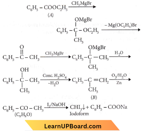 Aldehydes Ketones And Carboxylic Acids Iodofro
