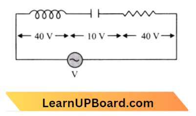 Alternating Current An Inductor Of Inductance L, A Capacitor Of Capacitance And A Resistor Of Resistance