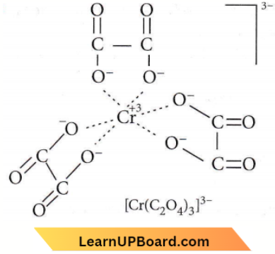 Coordination Compounds Coodination Number And Oxidation State