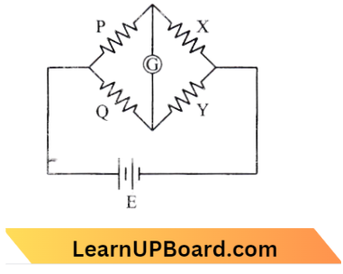 Current Electricity A Wheatstone Bridge Is Used To Determine The Value Of Unknown Resistance