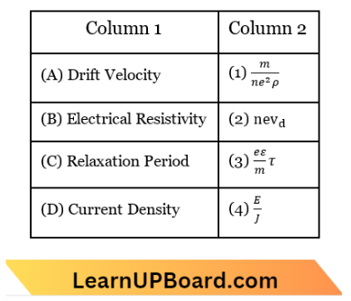 Current Electricity Column 1 Gives Ceratin Physical Terms And Column 2 Gives Some Mathematical Reasons