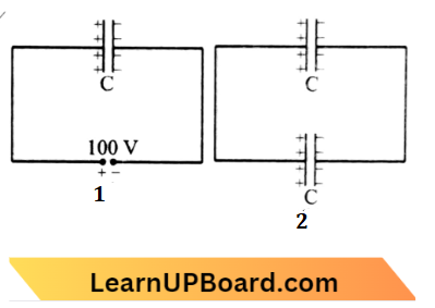 Electrostatic Potential And Capacitance A Capacitor Of Capacitance Is Charged Fully By 100V Battery B As Shown In Figure