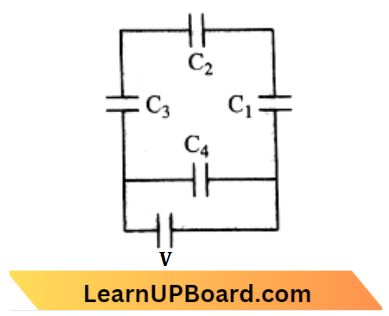 Electrostatic Potential And Capacitance A Network Of Four Capacitors Capacity Equal Are Conducted To A Battery
