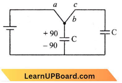 Electrostatic Potential And Capacitance The Percentage Loss Of Energy