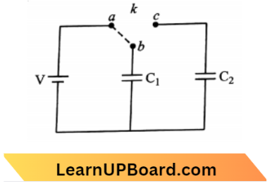 Electrostatic Potential And Capacitance Two Identical Capacitors C1 And C2 Of Equal Capacitance Are Connected In The Circuit