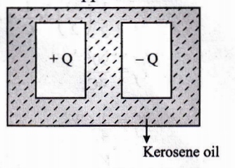 Electrostatic Potential And Capacitance When Plates Are Dipped In Kerosene Oil Electric Field