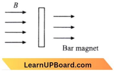 Magnetism And Matter A Bar Magnet Moment M Placed At Right Angle
