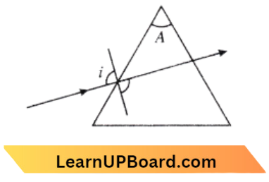 Ray Optics And Optical Instruments A Ray Of Light Is Incident At An Angle Of Incidence