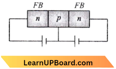 Semiconductor Electronics -Materials ,Devices And Simple Circuits A P-N-P Transistor Conducts
