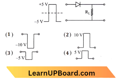 Semiconductor Electronics Materials, Devices And Simple Circuits In A P-N Junction A Square Input Single Of 10V