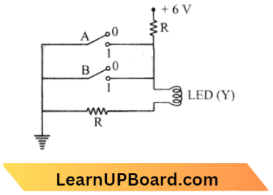 Semiconductor Electronics Materials, Devices And Simple Circuits The Circuit Shows The corresponds To The Logic Gate