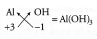 Atoms And Molecules Formula Of Aluminium Hydroxide