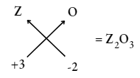 Atoms And Molecules Formula Of Oxide Of Z