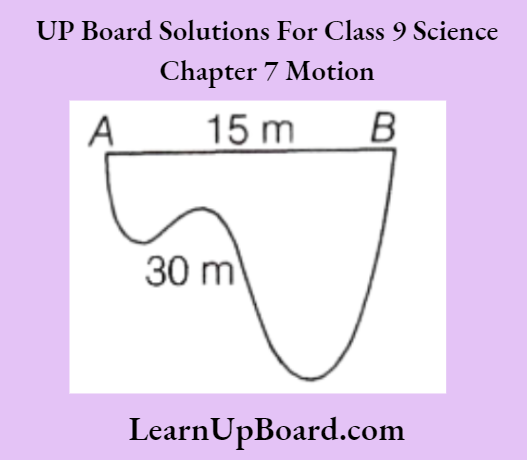 UP Board Class 9 Science Chapter 7 Motion The Displacement Between Cow And Bird